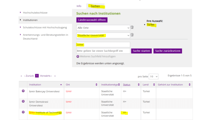 anabin denklik basvuru